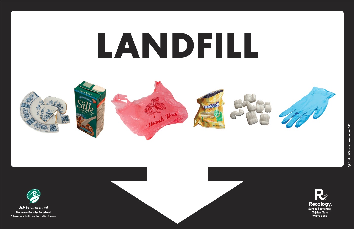 Landfill Recology San Francisco