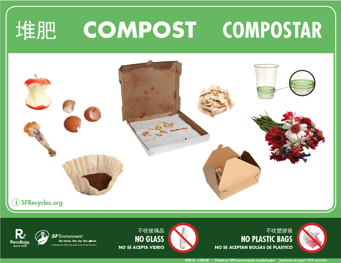 https://www.recology.com/wp-content/uploads/2016/10/compost-1.png