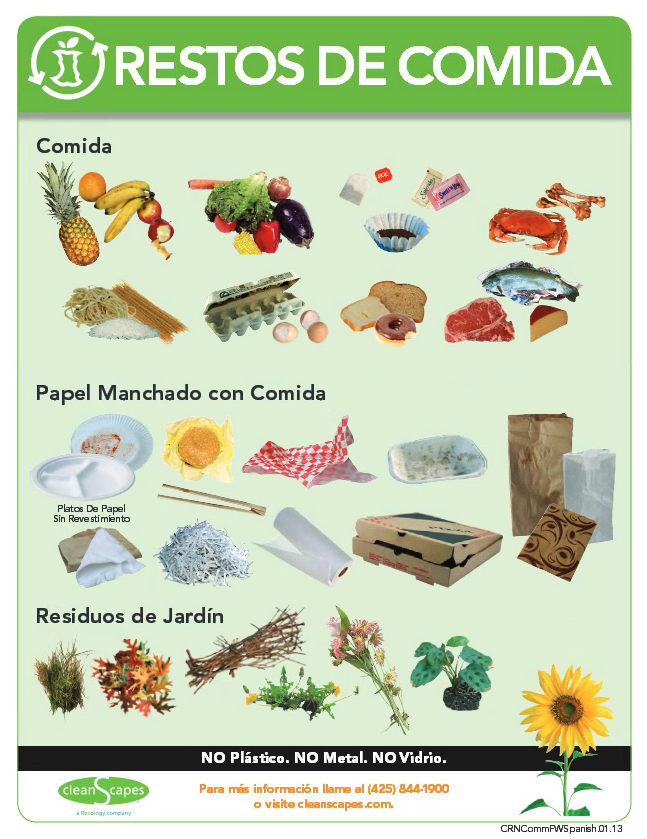 carnation compost thumb spanish Recology