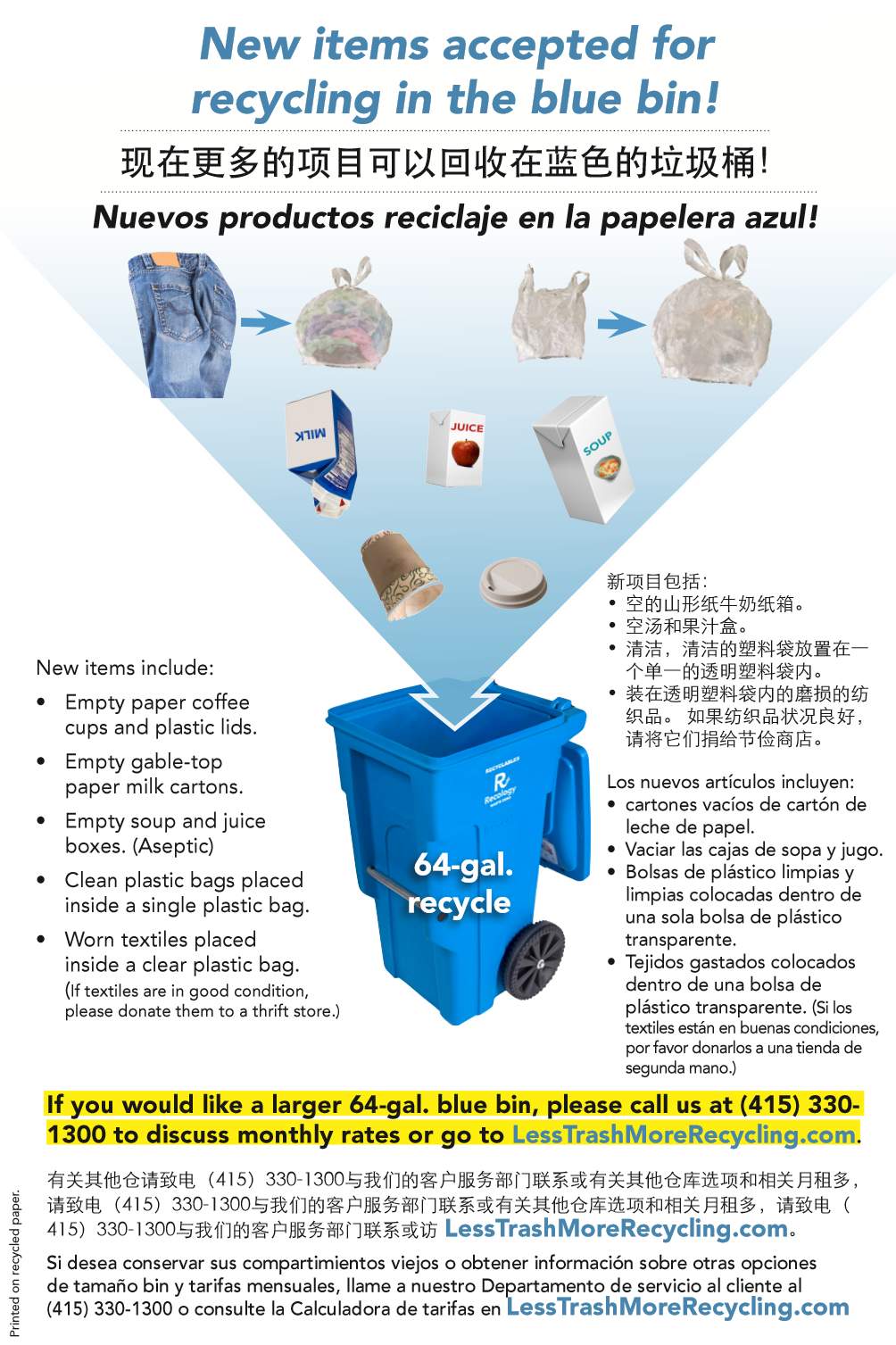 ATTN SF You Can Now Recycle Bubble Wrap, Plastic Bags, And More In