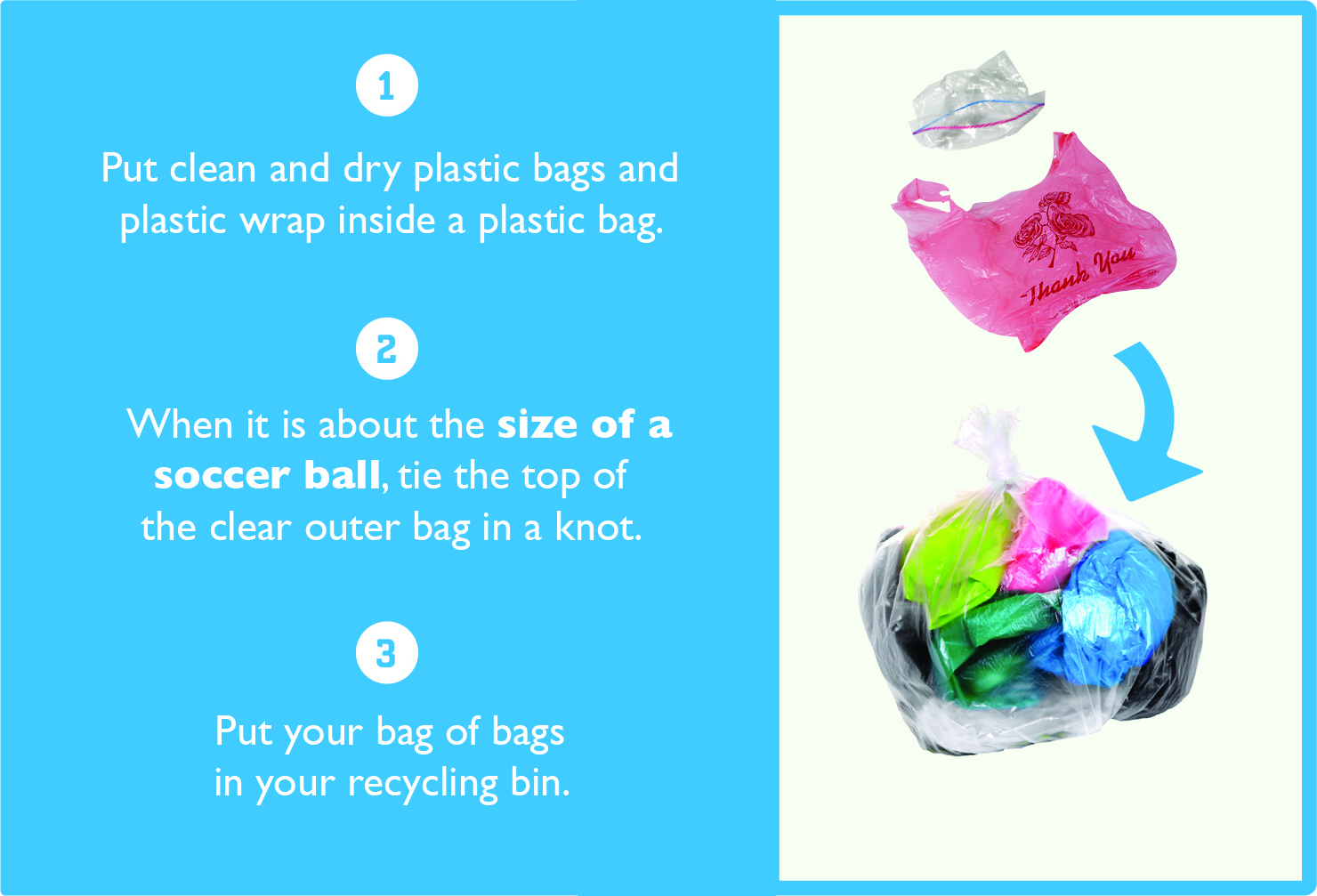 How To Recycle Plastic Bags In San Francisco Recology How To Recycle Plastic Bags In San Francisco