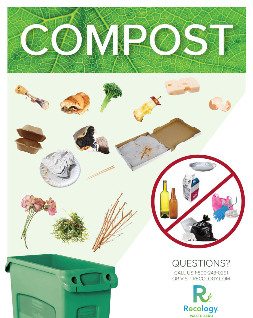 Composting Poster_v10 | Recology Sonoma Marin