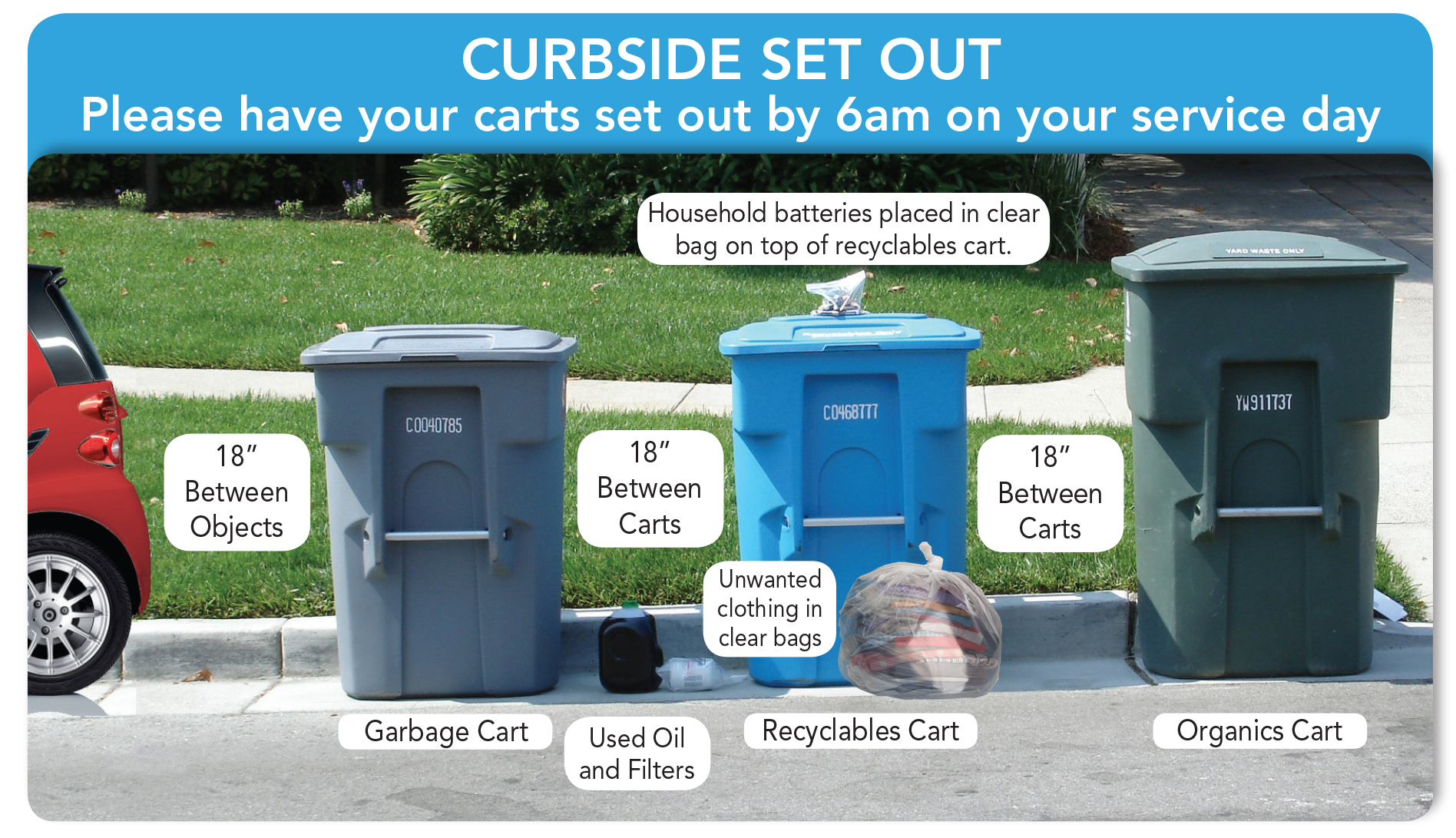 How to Place Your Garbage Cart at the Curb