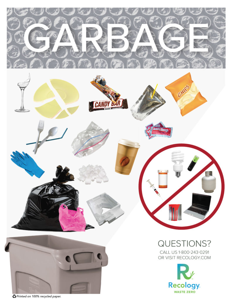 Composting Poster_v7 Recology Sonoma Marin