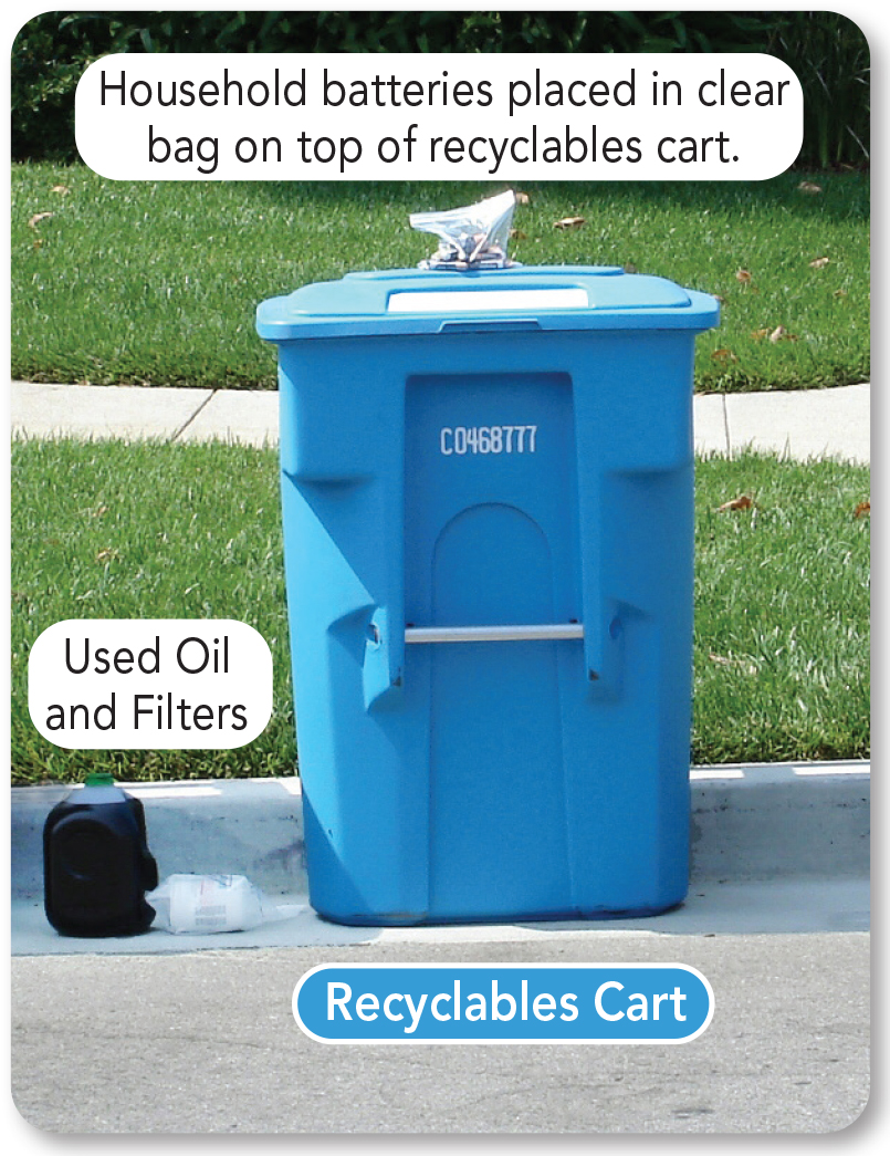 Waste Cart Exchange - September through November 2021 - Recology