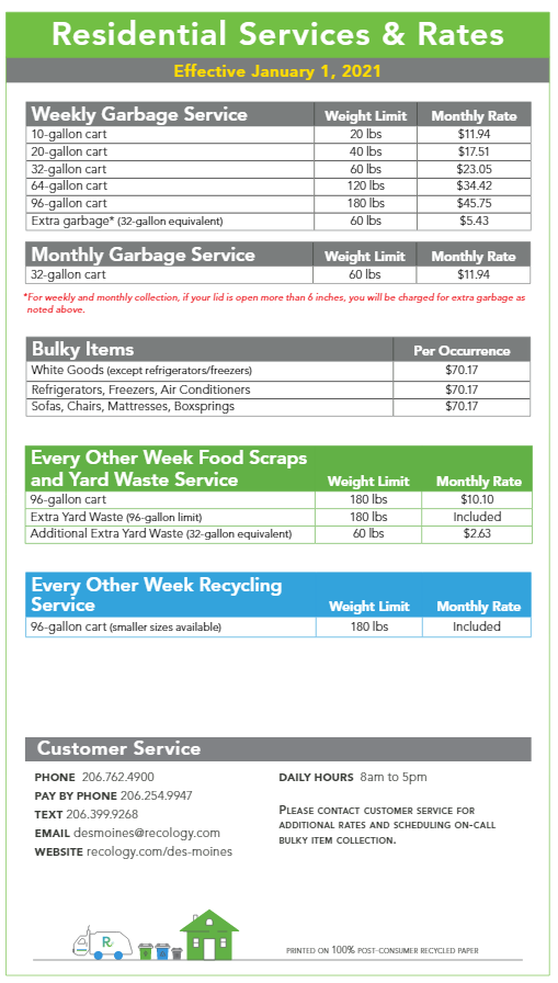 Des Moines 2021 Resi rates Recology