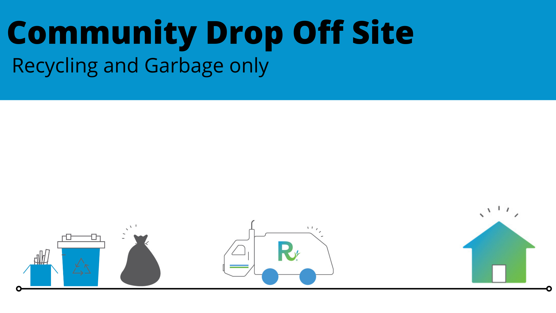 Waste Cart Exchange - September through November 2021 - Recology