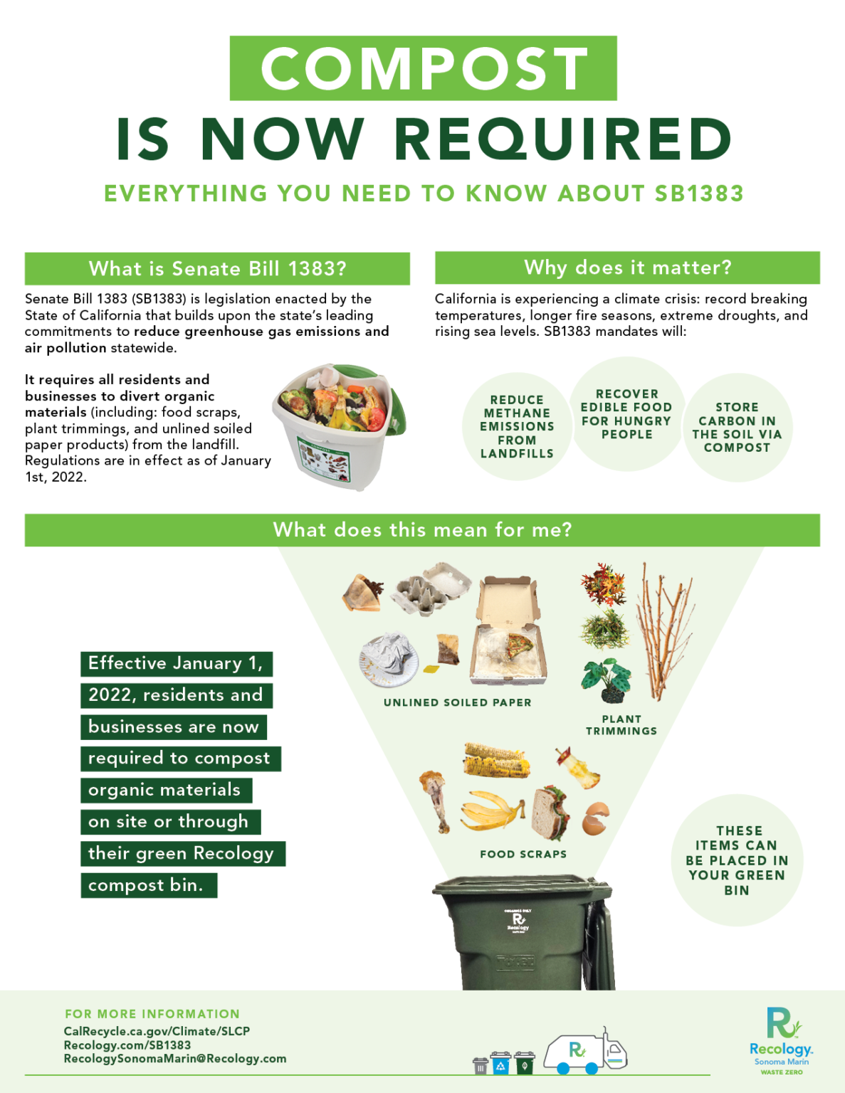 Compost, Recycle, & Trash Sorting Guides Recology Sonoma Marin