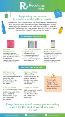 Sustainable Retail Store & Recycling Dropoff - Recology King County: Seatac