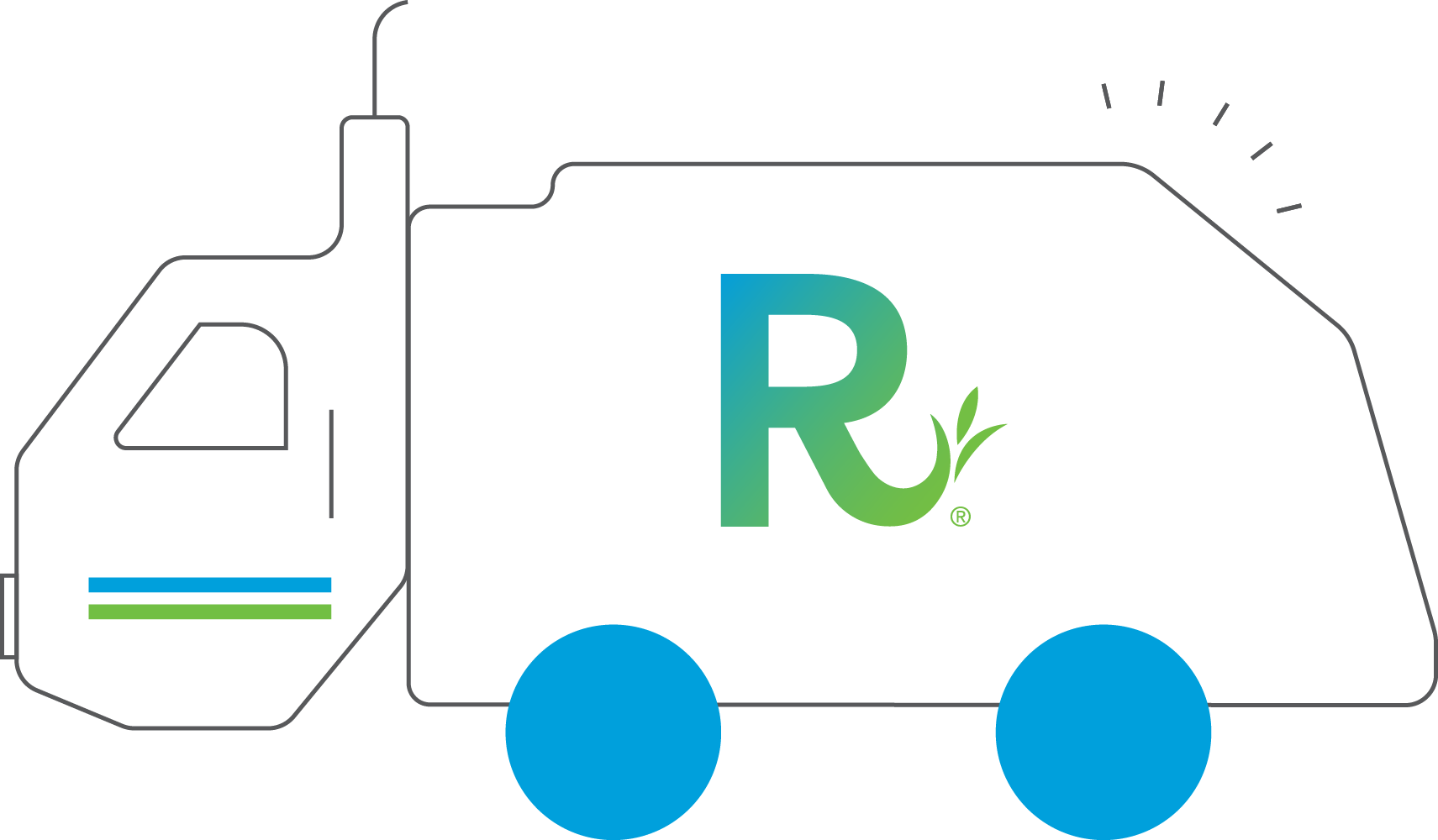 commercial waste services in Portland, OR