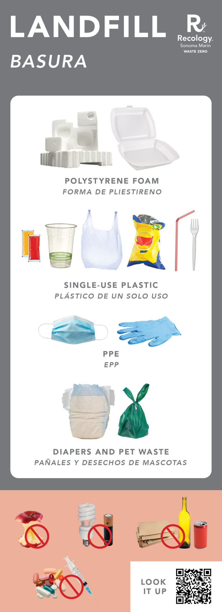 Compost, Recycle, & Trash Sorting Guides - Recology Sonoma Marin