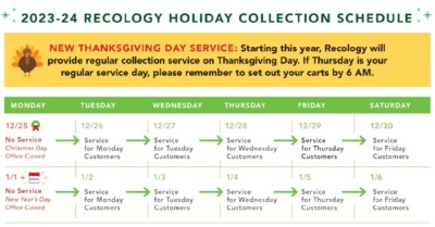 Holiday Calendar - Recology San Benito County Holiday Calendar - Recology San Benito County