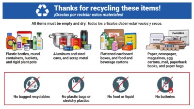 Update on Curbside Recyclables Image