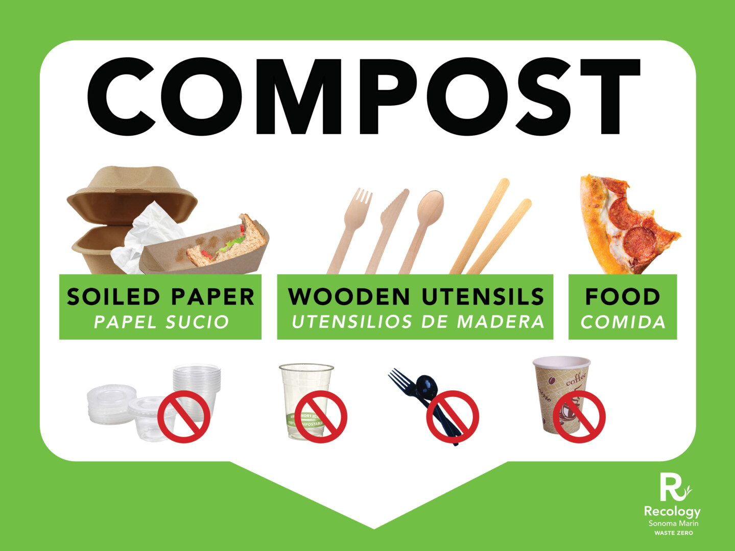 Compost Sort Sign Resources for a Waste Zero Event - Recology Sonoma Marin